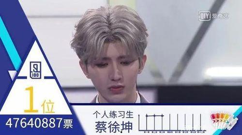 爆料蔡徐坤视频下载  第1张